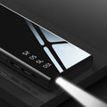 Customizable Portable Power Bank with Digital Display 20000mAh